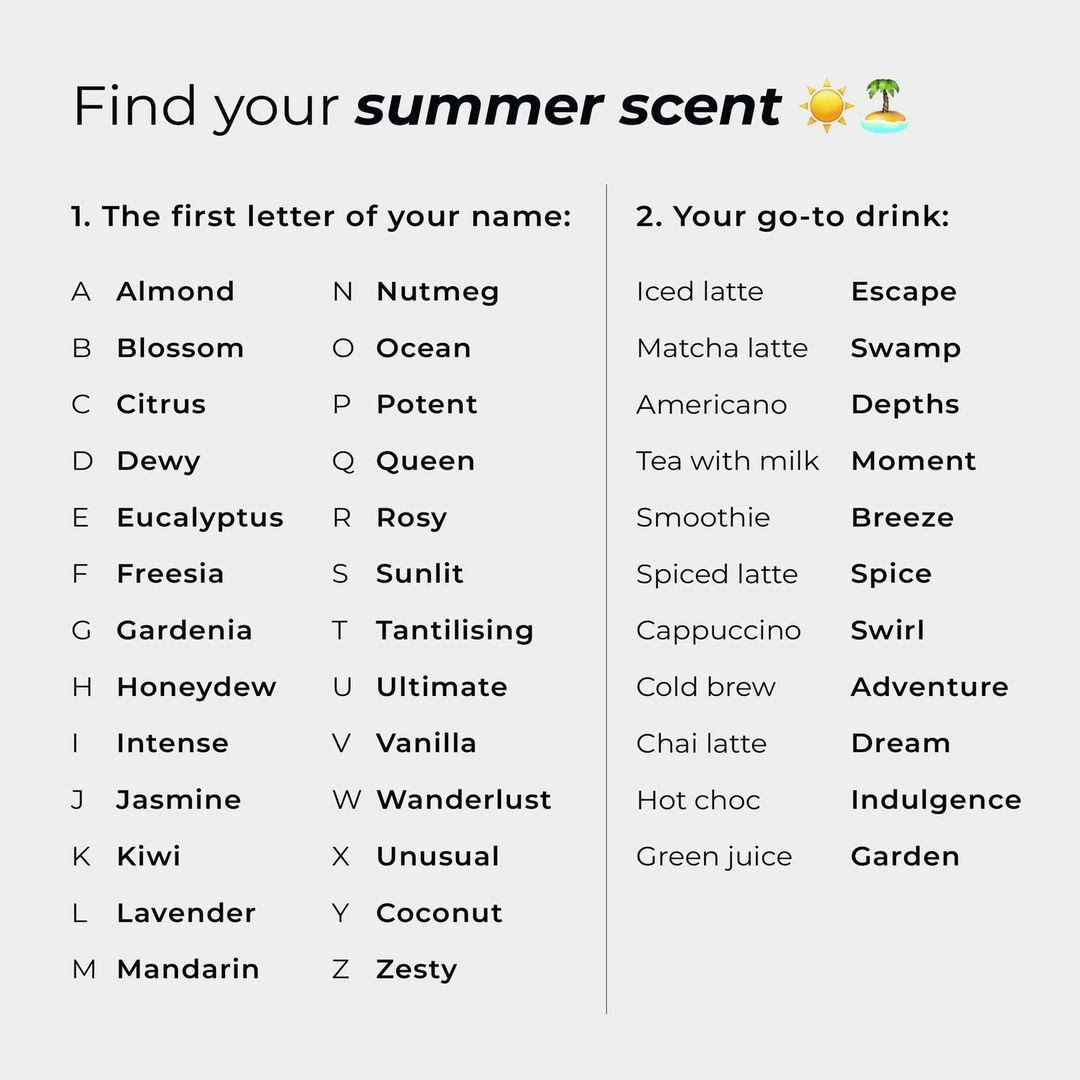 Photo by The Essence Vault on July 25, 2024. May be an image of fragrance, hand cream, perfume and text that says 'Find your summer scent 1. The first letter of your name: A Almond B 2. Your go-to drink: N Nutmeg Blossom O c Iced latte Ocean Citrus P D Escape Potent Matcha latte Dewy Q E Swamp Queen Americano Eucalyptus R F Depths Tea with milk Rosy Freesia S G Moment Sunlit Smoothie Gardenia T Breeze Spiced latte H Honeydew Tantilising U I Spice Ultimate Intense Cappuccino V Swirl J Cold brew Vanilla Jasmine K Chai latte Adventure w Wanderlust Kiwi X L Dream Hot choc Unusual Lavender Y Indulgence M Mandarin Green juice Coconut z Garden Zesty'.