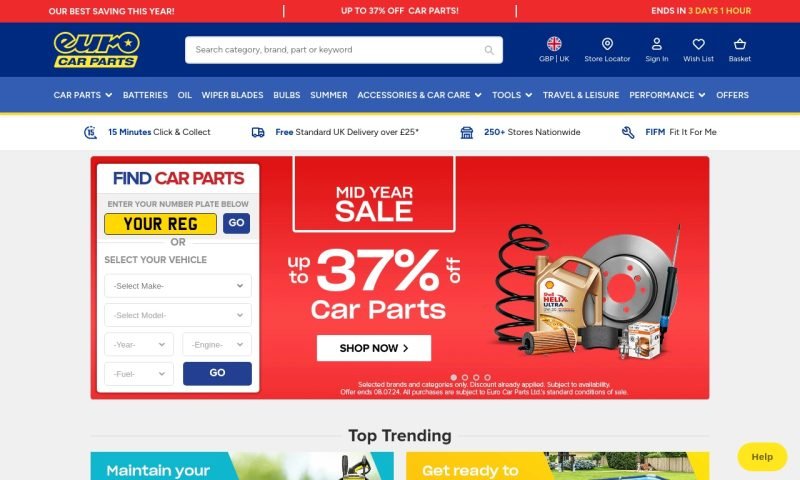 Euro car parts.com
