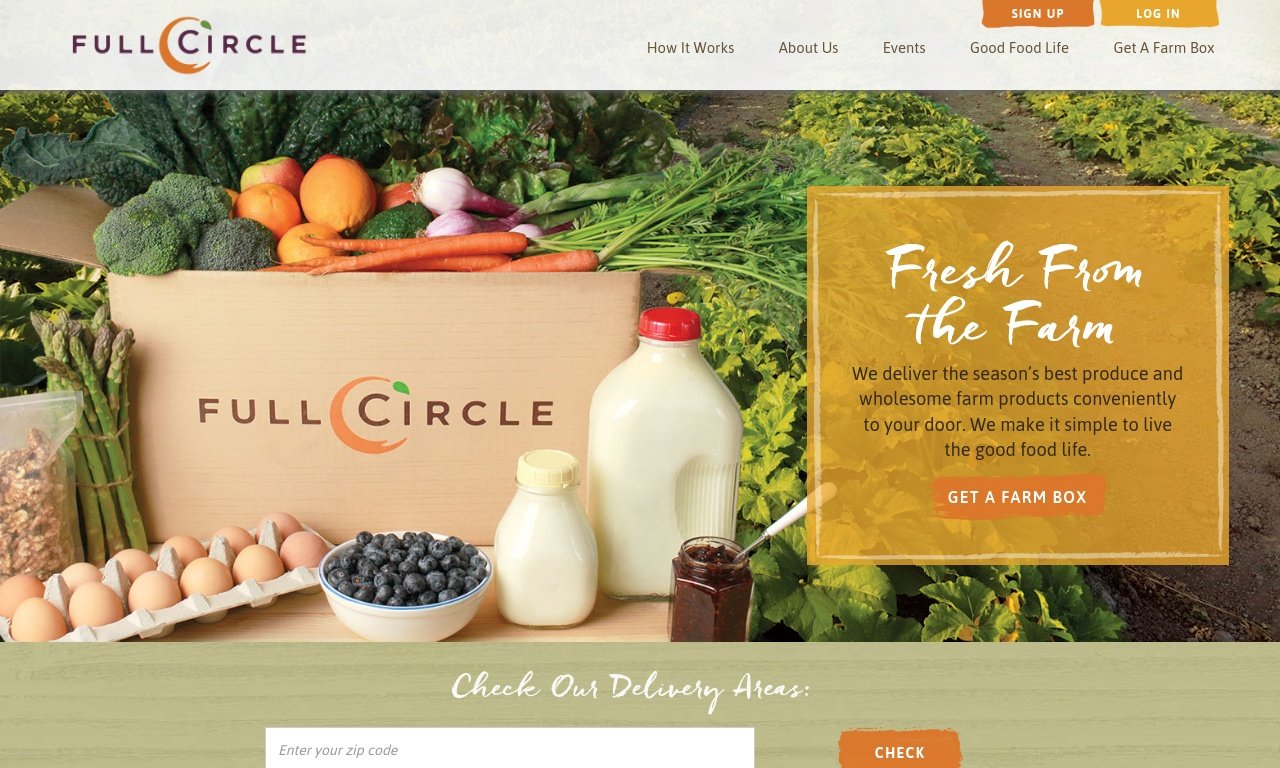 Fullcircle.com