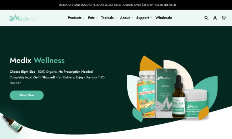 Medix Wellness.com