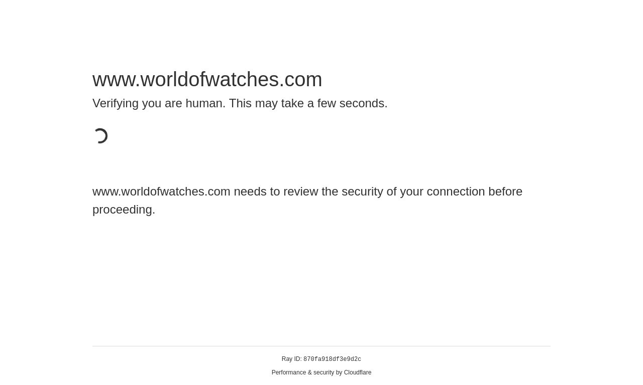 World of watches.com